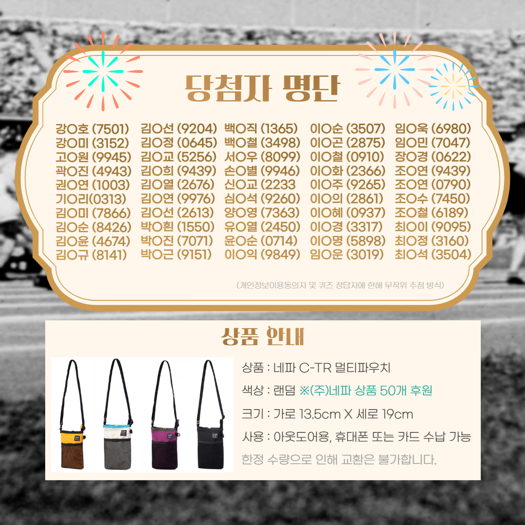 당첨자 명단 강O호 (7501) 김○선 (9204) 백○직 (1365) 이순(3507) 임○욱 (6980) 강○미 (3152) 김○정 (0645) 백○철 (3498) 이○곤 (2875) 임○민 (7047) 고원(9945) 김○교 (5256) 서○우 (8099) 이○철 (0910) 장경 (0622) 곽진 (4943) 김O희 (9439) 손 별 (9946) 이○화 (2366) 조연 (9439) 권연 (1003) 김○열 (2676) 신○교 (2233 이○주 (9265) 조연 (0790) 기리(0313) 김○연 (9976) 심○석 (9260) 이○의 (2861) 조〇수 (7450) 김○미 (7866) 김○선 (2613) 양영 (7363) 이○혜 (0937) 조〇철 (6189) 김순(842) 박○흰 (1550) 유○열 (2450) 이○경 (3317) 최○이 (9095) 김○윤(4674) 박ᄋ진 (7071) 윤순 (0714) 이○명 (5898) 최○정 (3160) 김○규 (8141) 박○근 (9151) 이○익 (9849) 임○운 (3019) 최○석 (3504)(개인정보이용동의자 및 퀴즈 정답자에 한해 무작위 추첨 방식) 상품 안내 상품 : 네파 C-TR 멀티파우치 색상 : 랜덤 ※(주)네파 상품 50개 후원 크기 : 가로 13.5cm X 세로 19cm사용: 아웃도어용, 휴대폰 또는 카드 수납 가능 한정수량으로 인해 교환은 불가합니다.