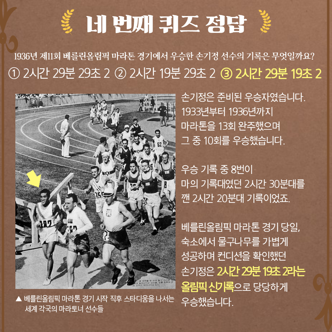 네 번째 퀴즈 정답 1936년 제11회 베를린올림픽 마라톤 경기에서 우승한 손기정 선수의 기록은 무엇일까요? 1. 2시간 29분 29초 2 2. 2시간 19분 29초 2 3. 2시간 29분 19초 2 손기정은 준비된 우승자였습니다. 1933년부터 1936년까지 마라톤을 13회 완주했으며 그 중 10회를 우승했습니다. 우승 기록 중 8번이 마의 기록대였던 2시간 30분대를 깬 2시간 20분대 기록이었죠. 베를린올림픽 마라톤 경기 당일, 숙소에서 물구나무를 가볍게 성공하며 컨디션을 확인했던 손기정은 2시간29분 19초2라는 올림픽 신기록으로 당당하게 우승했습니다. 베를린올림픽 마라톤 경기 시작 직후 스타디움을 나서는 세계 각국의 마라토너 선수들